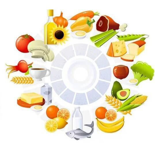 Tipos de vitaminas nos alimentos